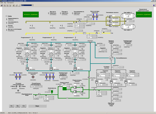 Экранная форма автоматизированной котельной на экране АРМ ТМ