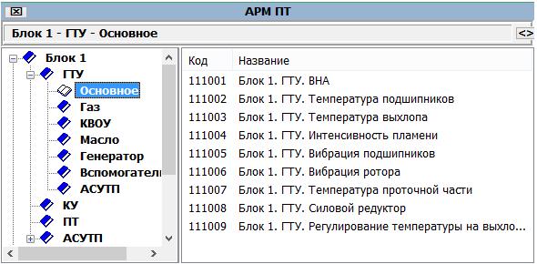 Меню Оперативного дисплея